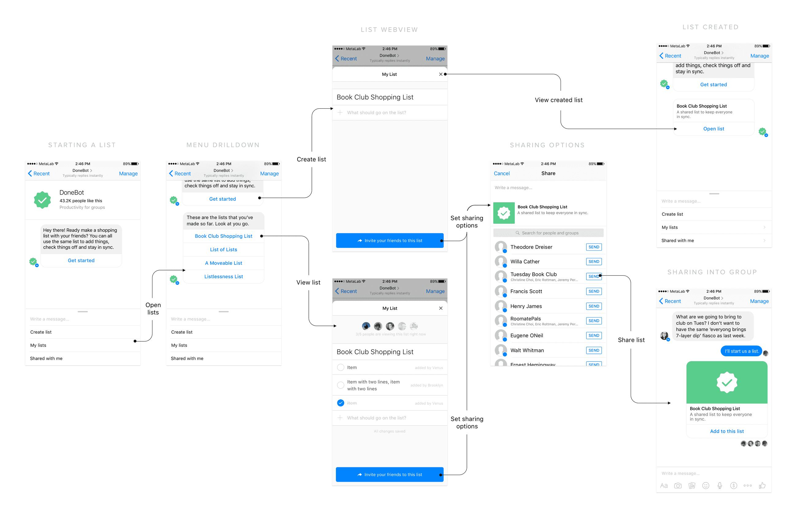 UX wireframe