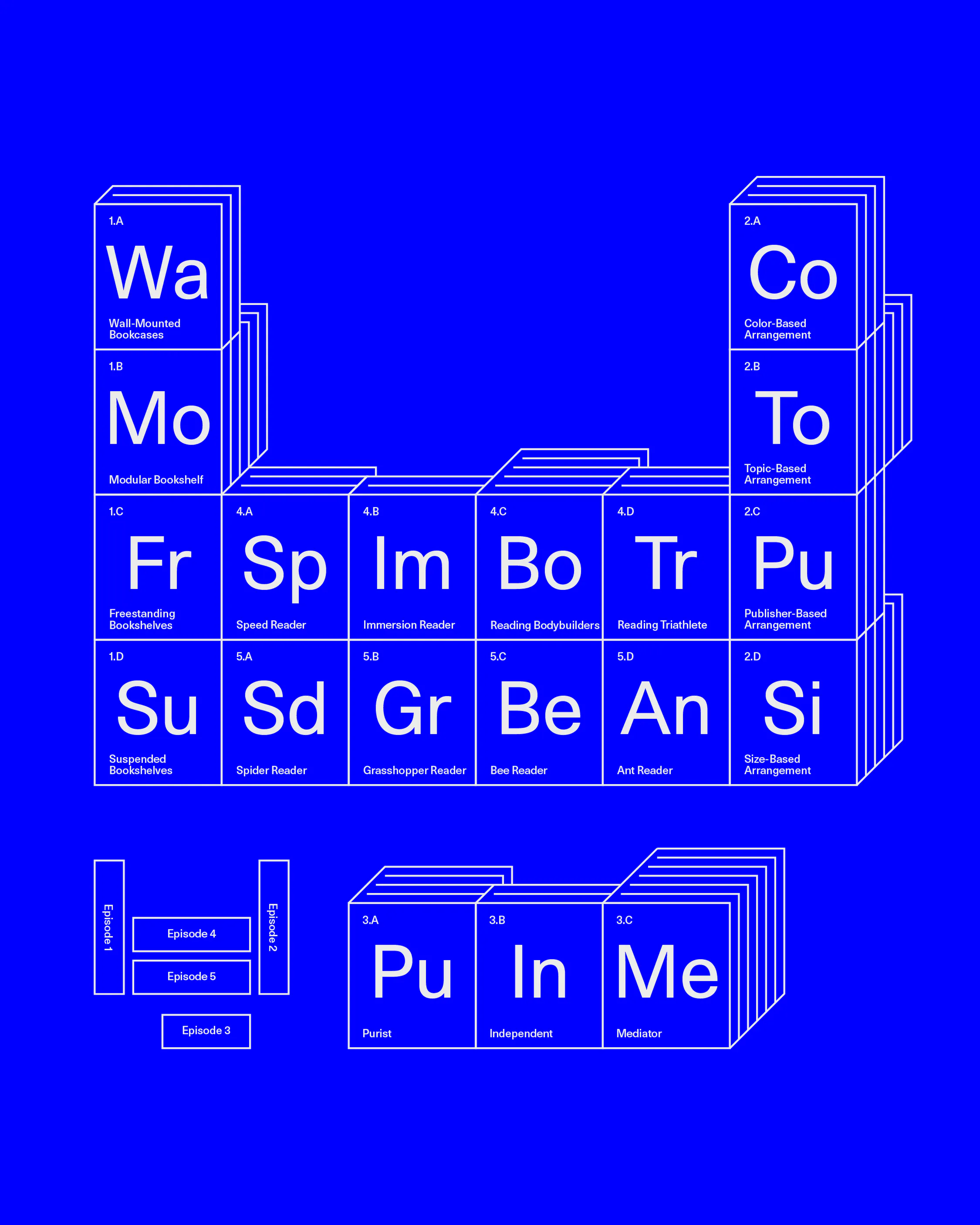 Editorial Chemistry Image