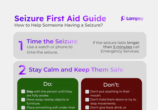 Seizure First Aid Guide