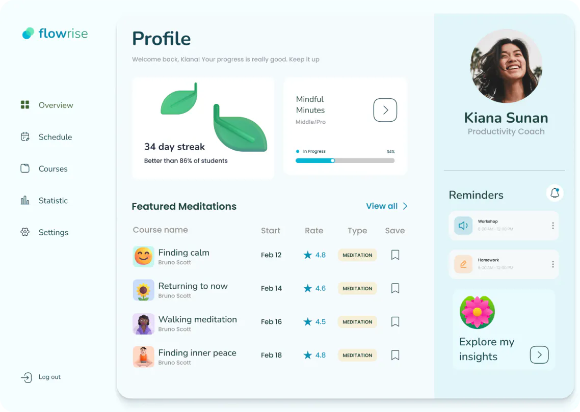 The flowrise dashboard