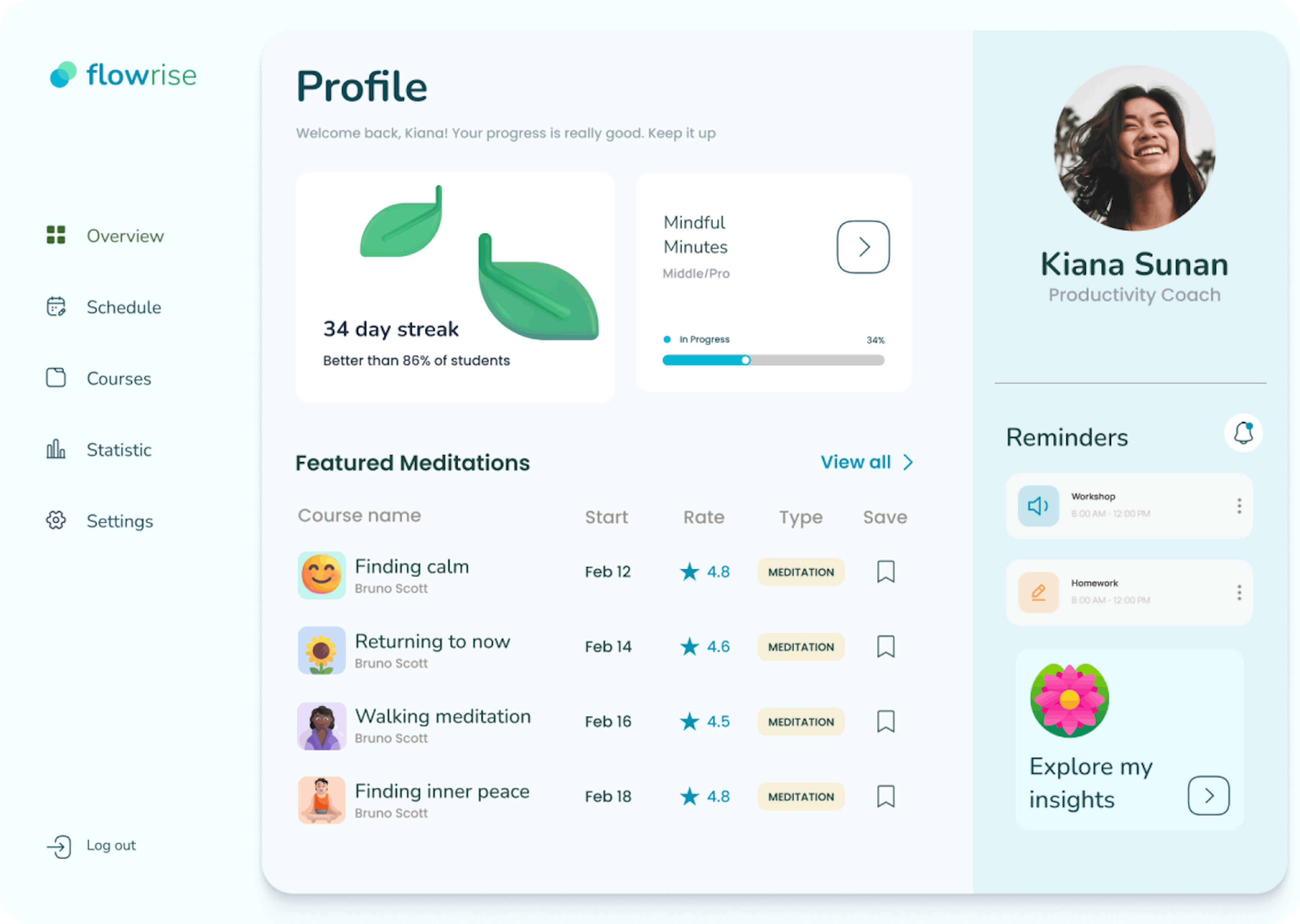 The flowrise dashboard
