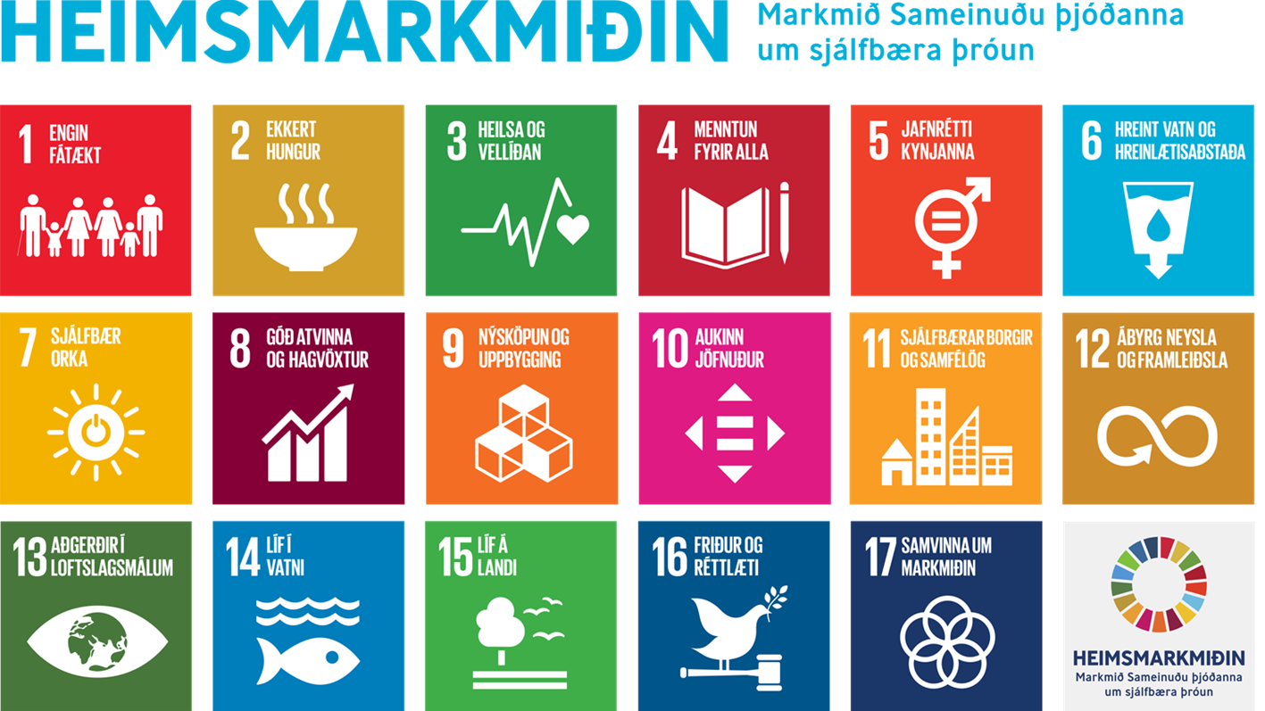 Heimsmarkmið Sameinuðu þjóðanna um sjálfbæra þróun