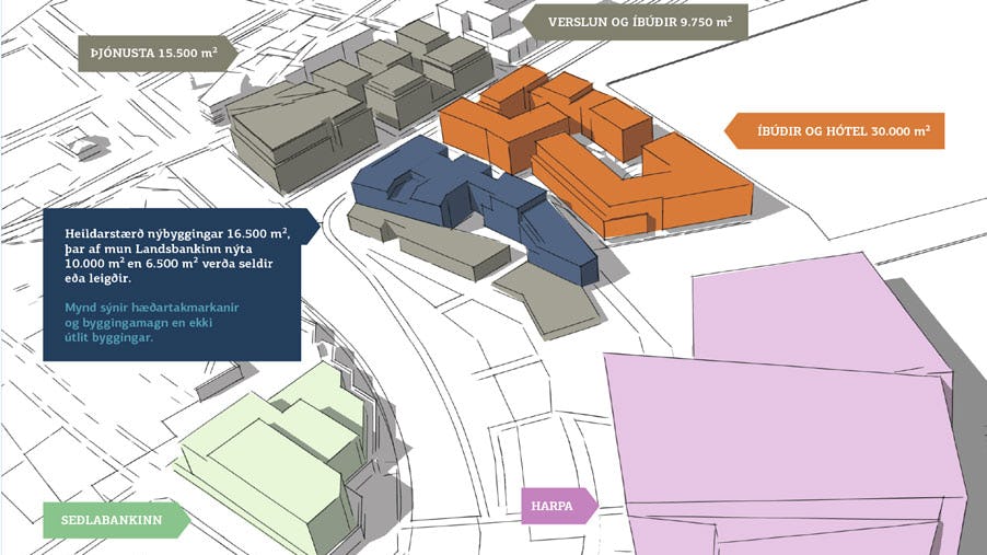 Afstöðumynd af nýbyggingu Landsbankans við Austurhöfn