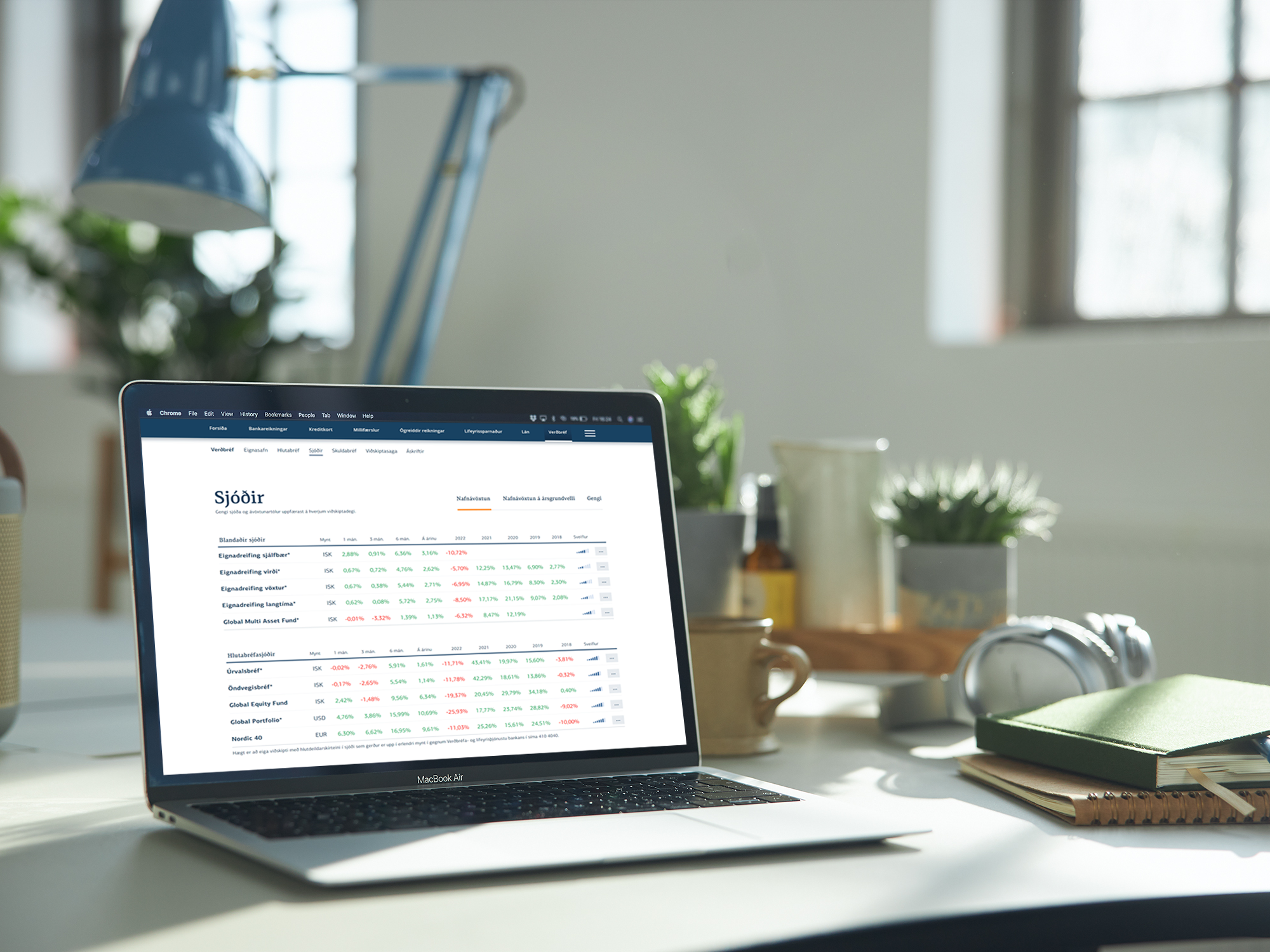 Tölva með sjóðasíðu