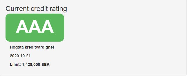 Kreditscore hos Dun & Bradstreet (tidigare Bisnode)