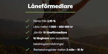 Bästa låneförmedlaren 2018