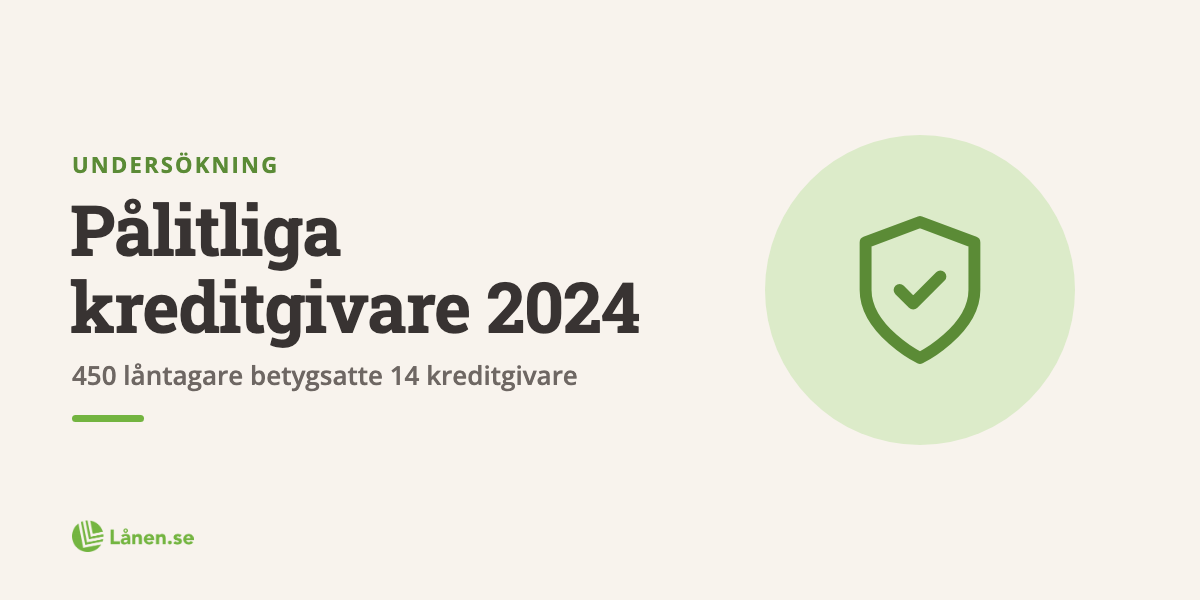 Undersökning: Pålitliga kreditgivare 2024