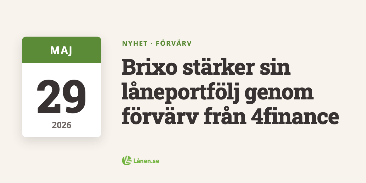 Brixo stärker sin låneportfölj genom förvärv från 4finance