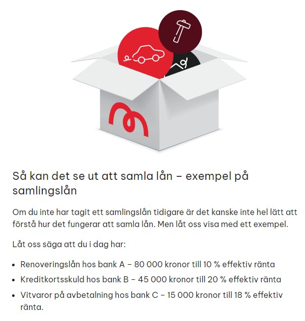 Sambla om att samla lån