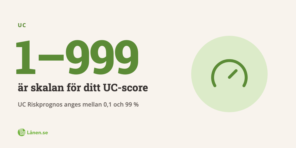 UC-score riskprognos - Lånen.se förklarar