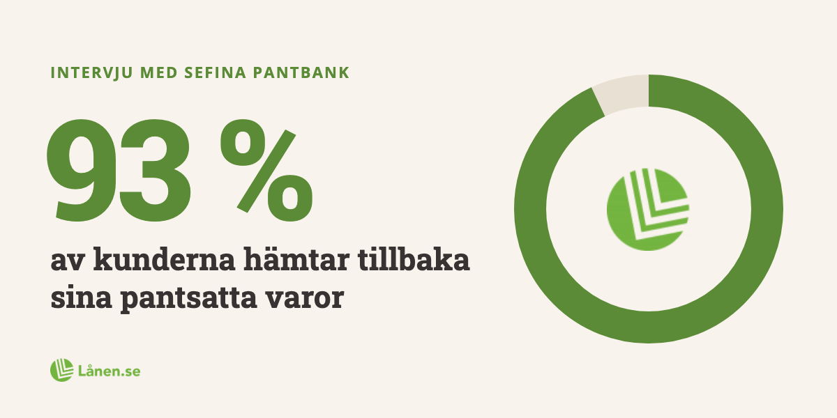 Intervju med Sefina Pantbank