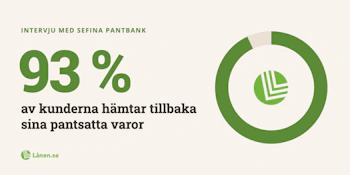 Intervju med Sefina Pantbank
