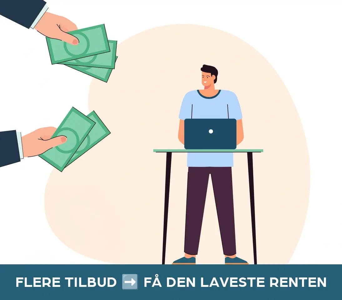 Smålån med de beste rentene