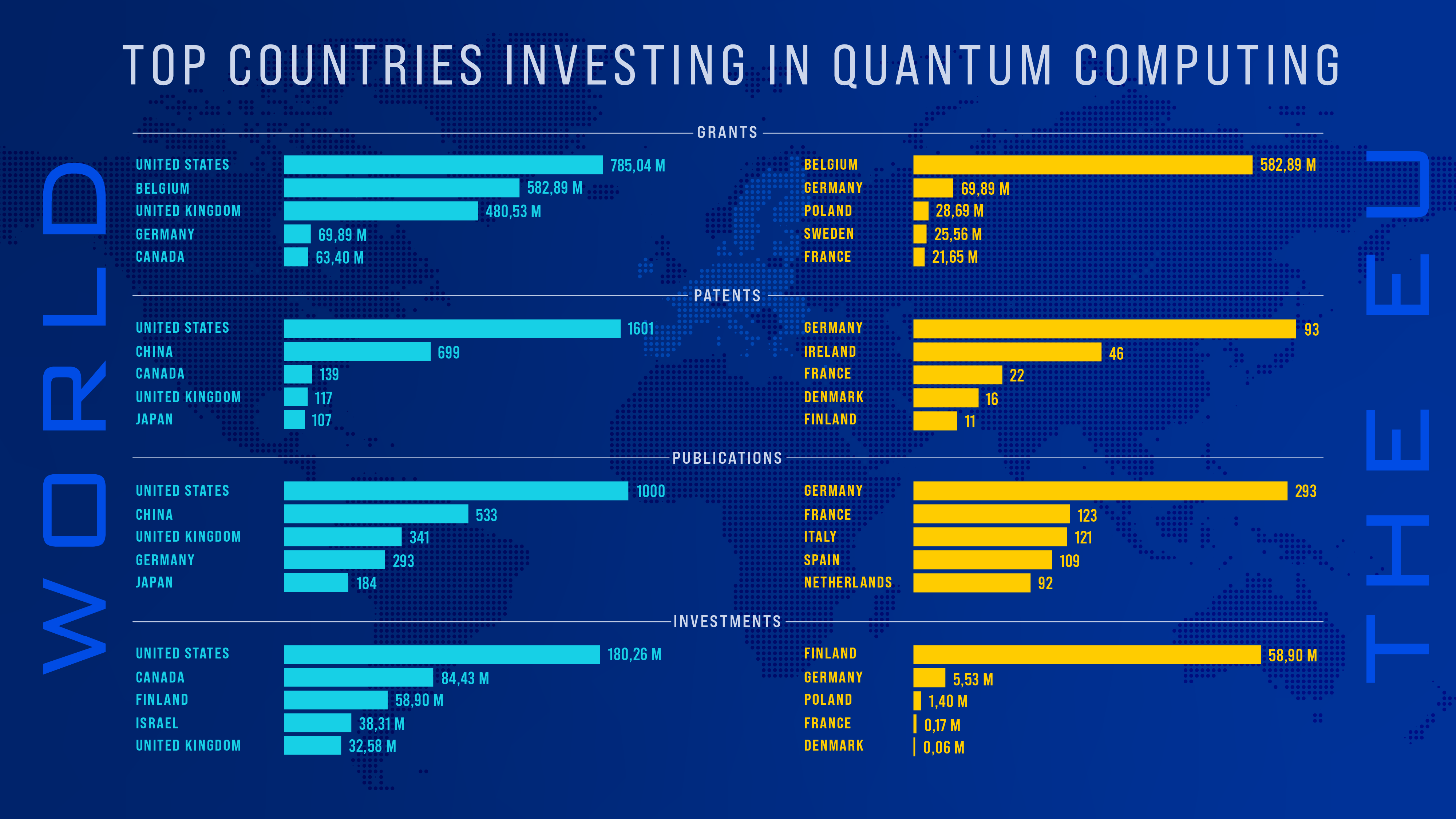 State Of The EUnion: Quantum Computing | L'Atelier