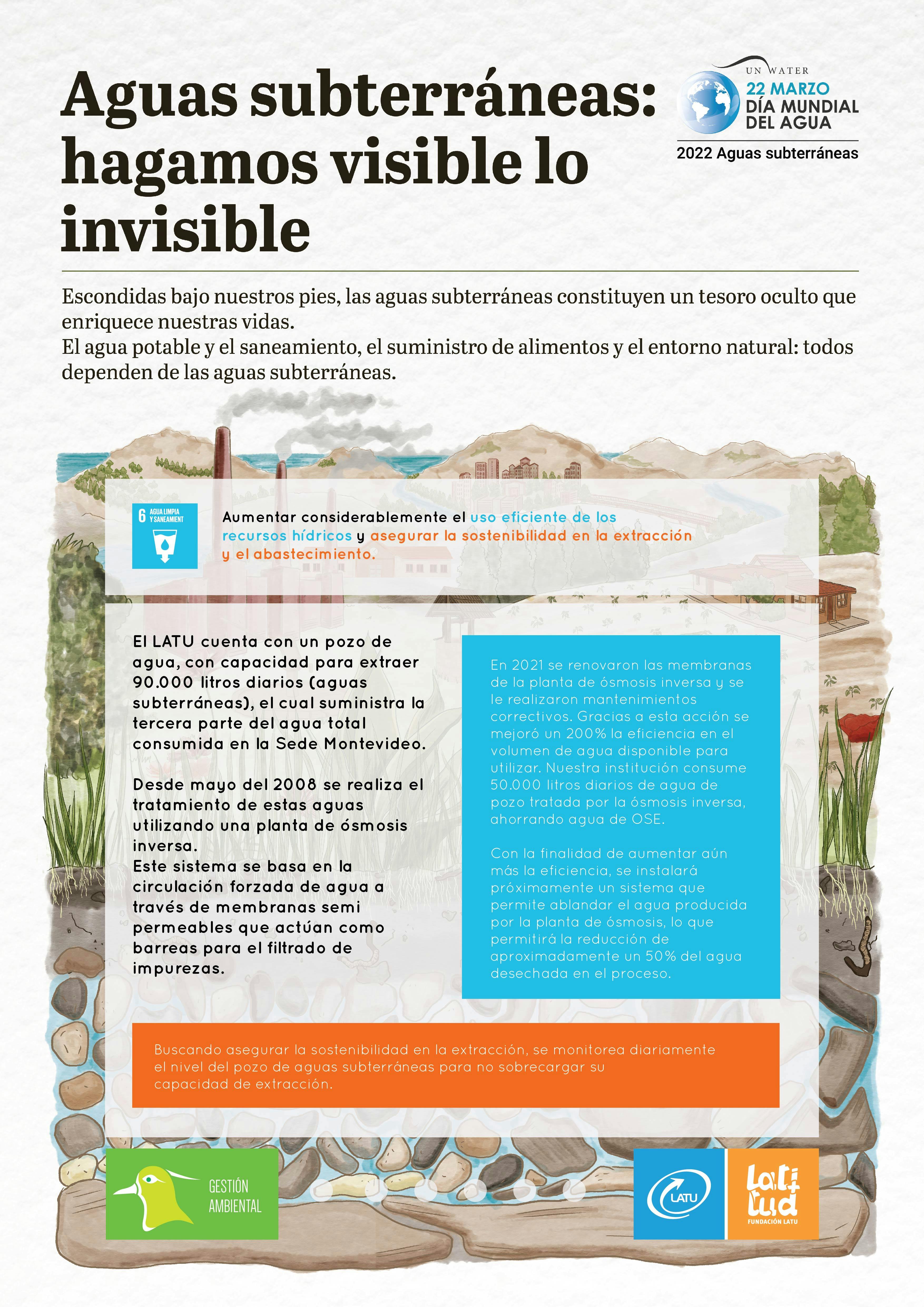 Aguas subterráneas: hagamos visible lo invisible