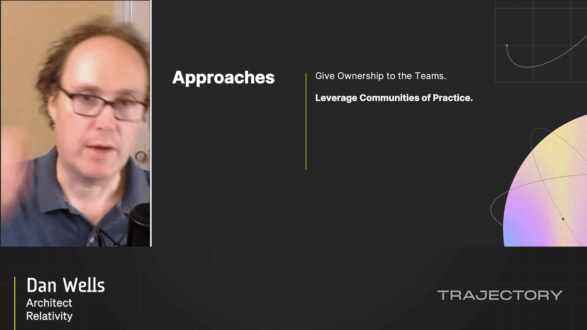 From monolith to CI/CD