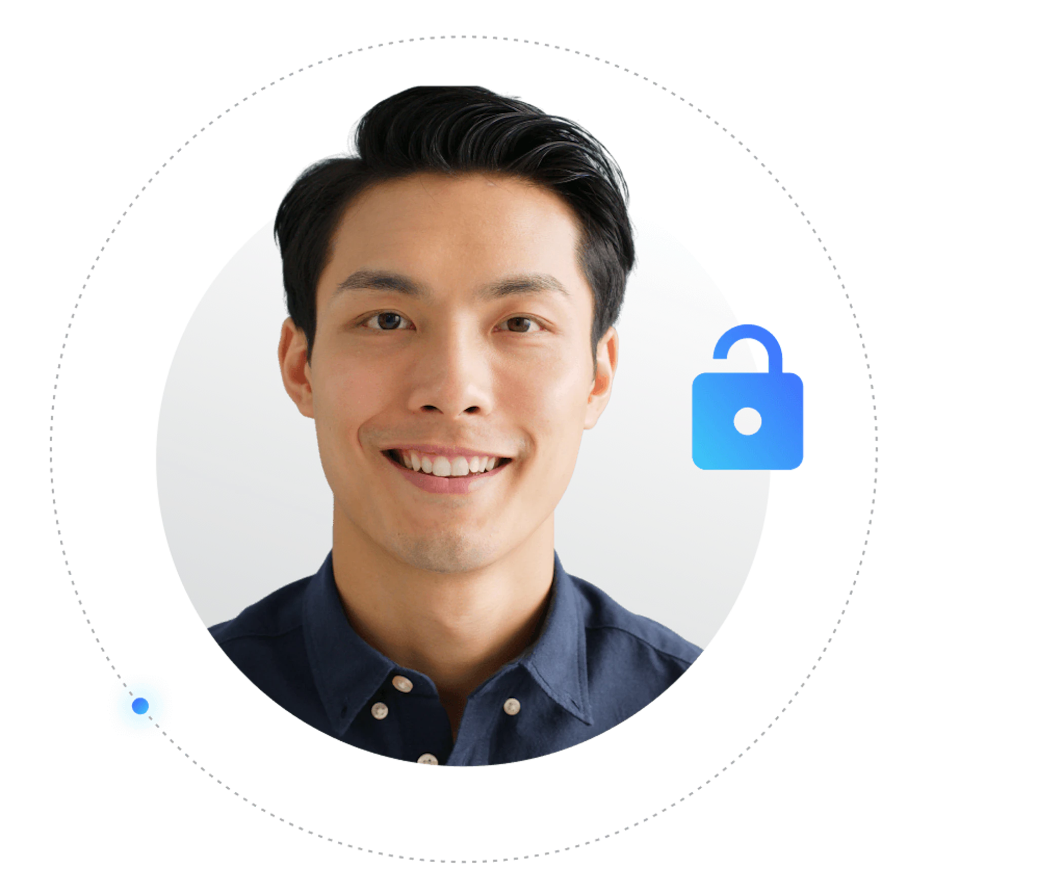 Control access across organizations