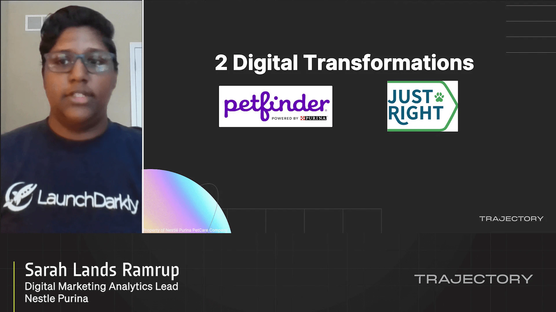 A Tale of Three Digital Transformations