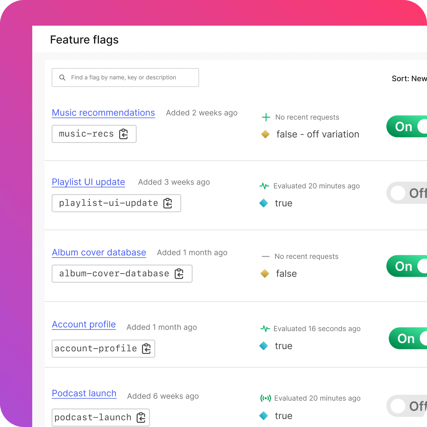 Customizable release dashboard