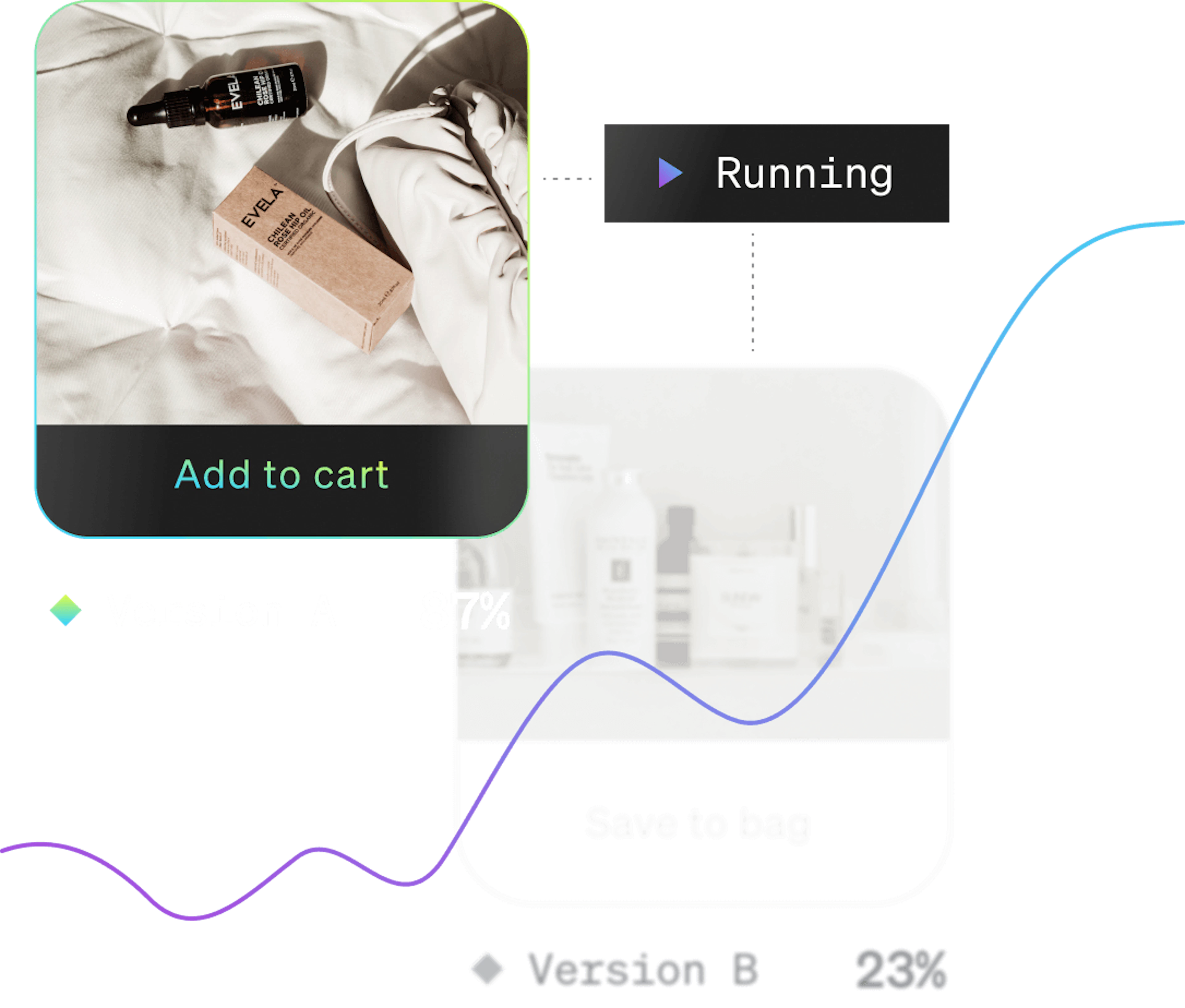 Build more things that people like.