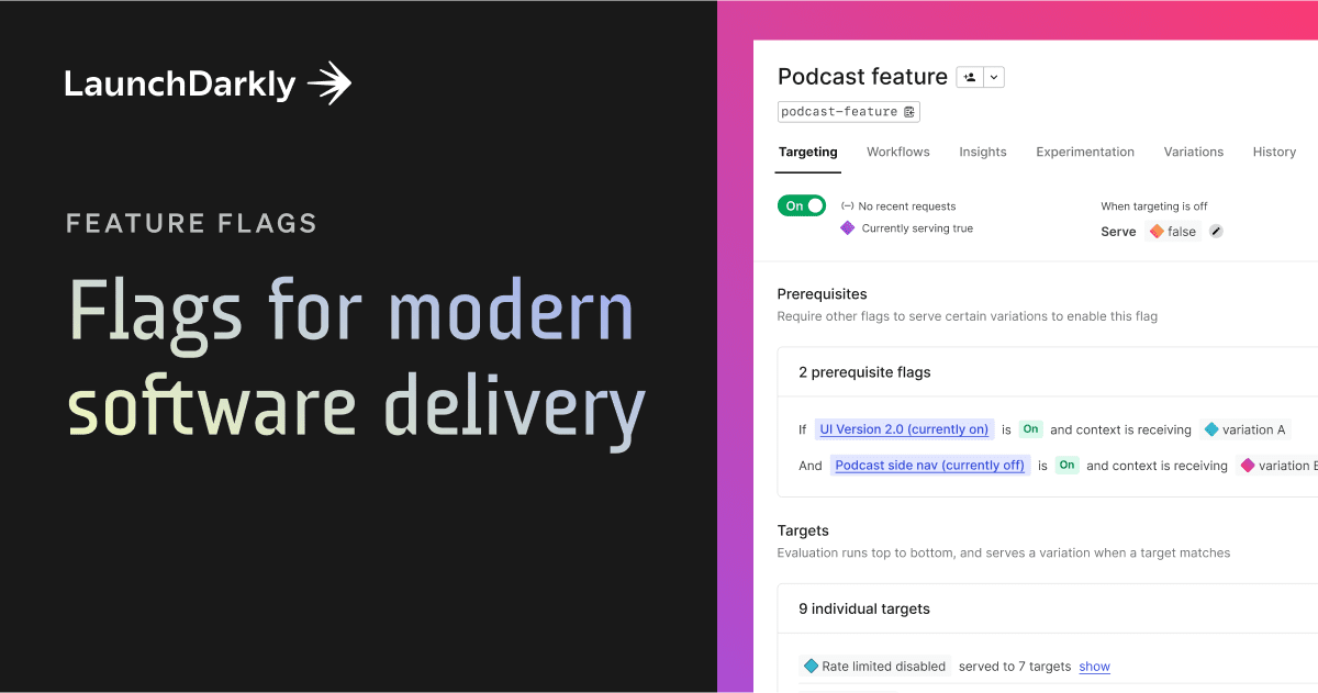 Creative Software Flags Flags for modern software delivery | LaunchDarkly