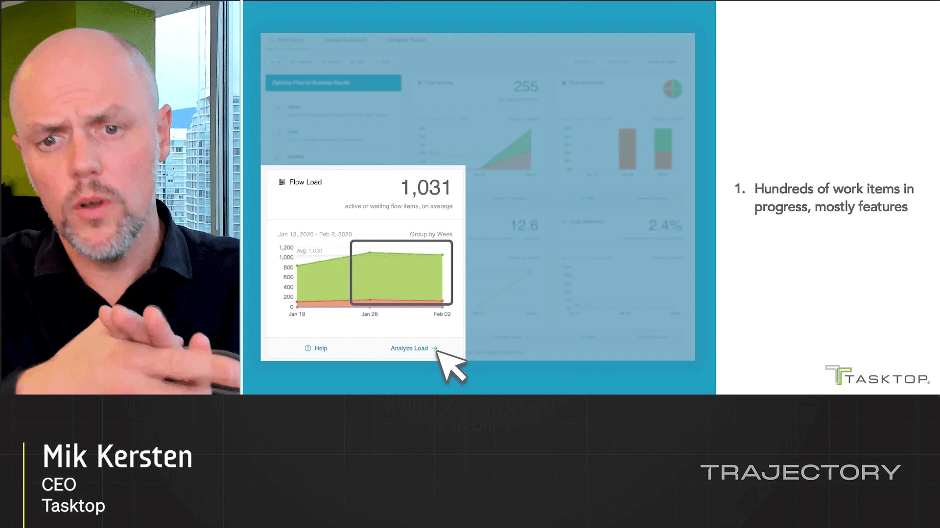 Project to Product: Measuring Digital Outcomes with the Flow Framework®