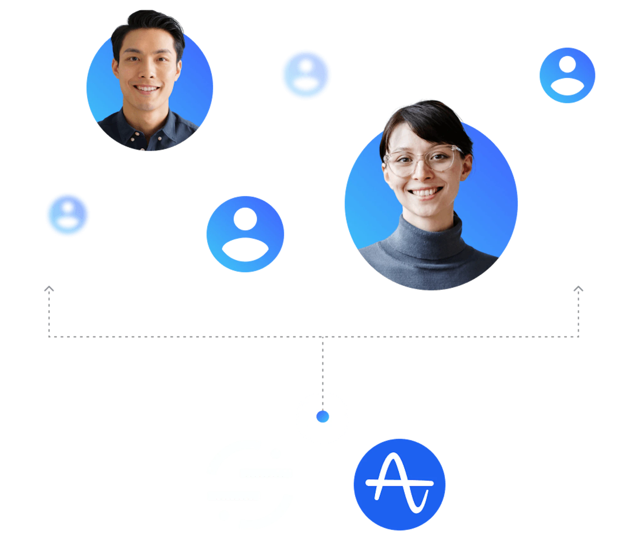 Securely leverage predefined user groups
