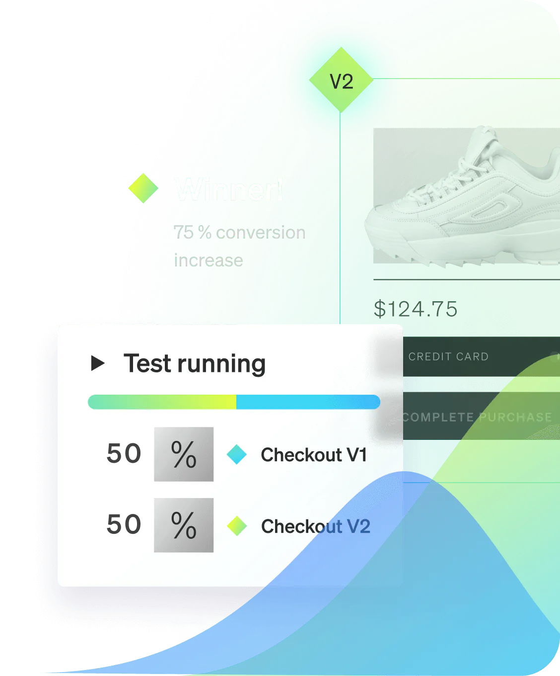 Optimize Experiences service ui elements