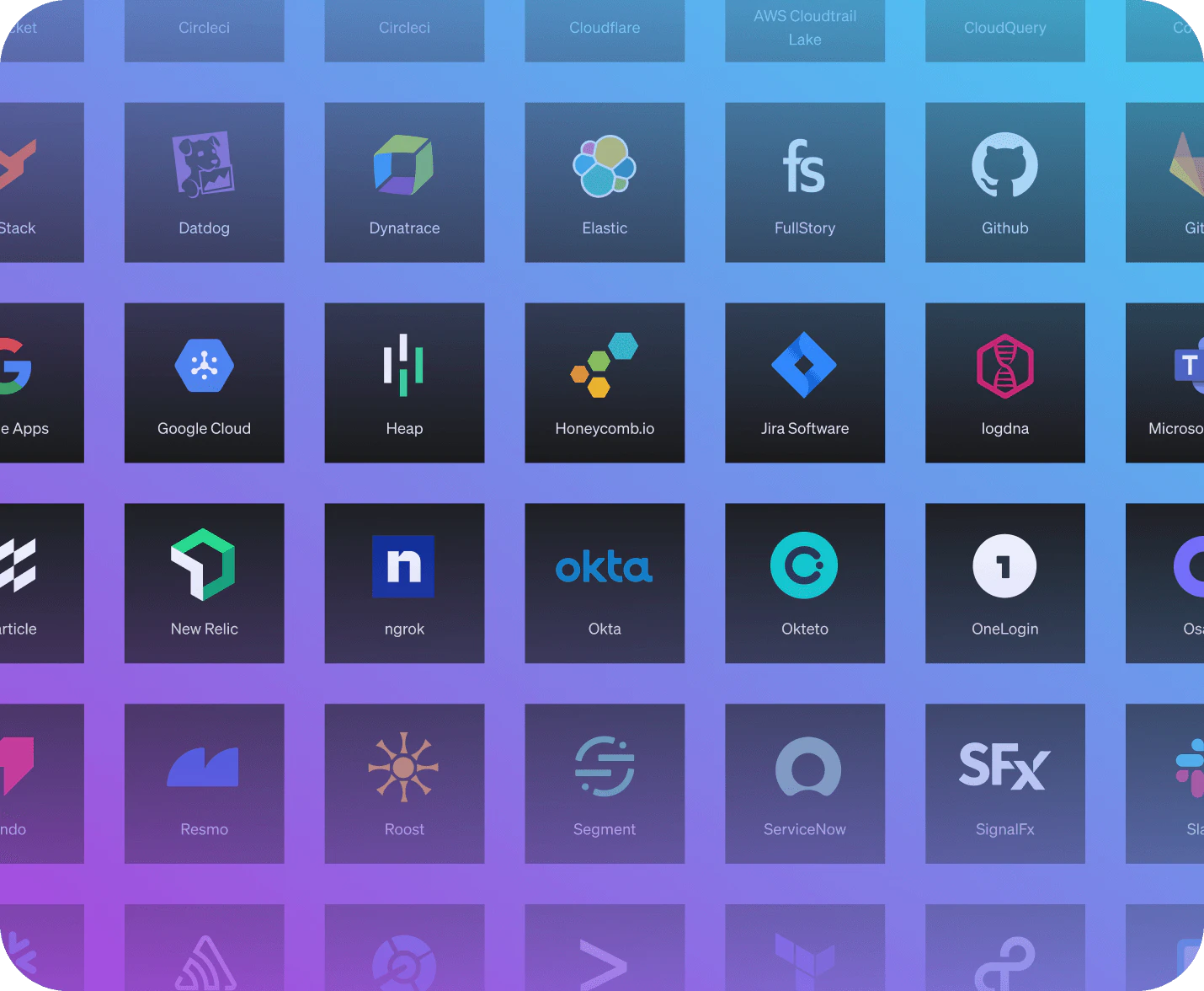 easily integrate feature management