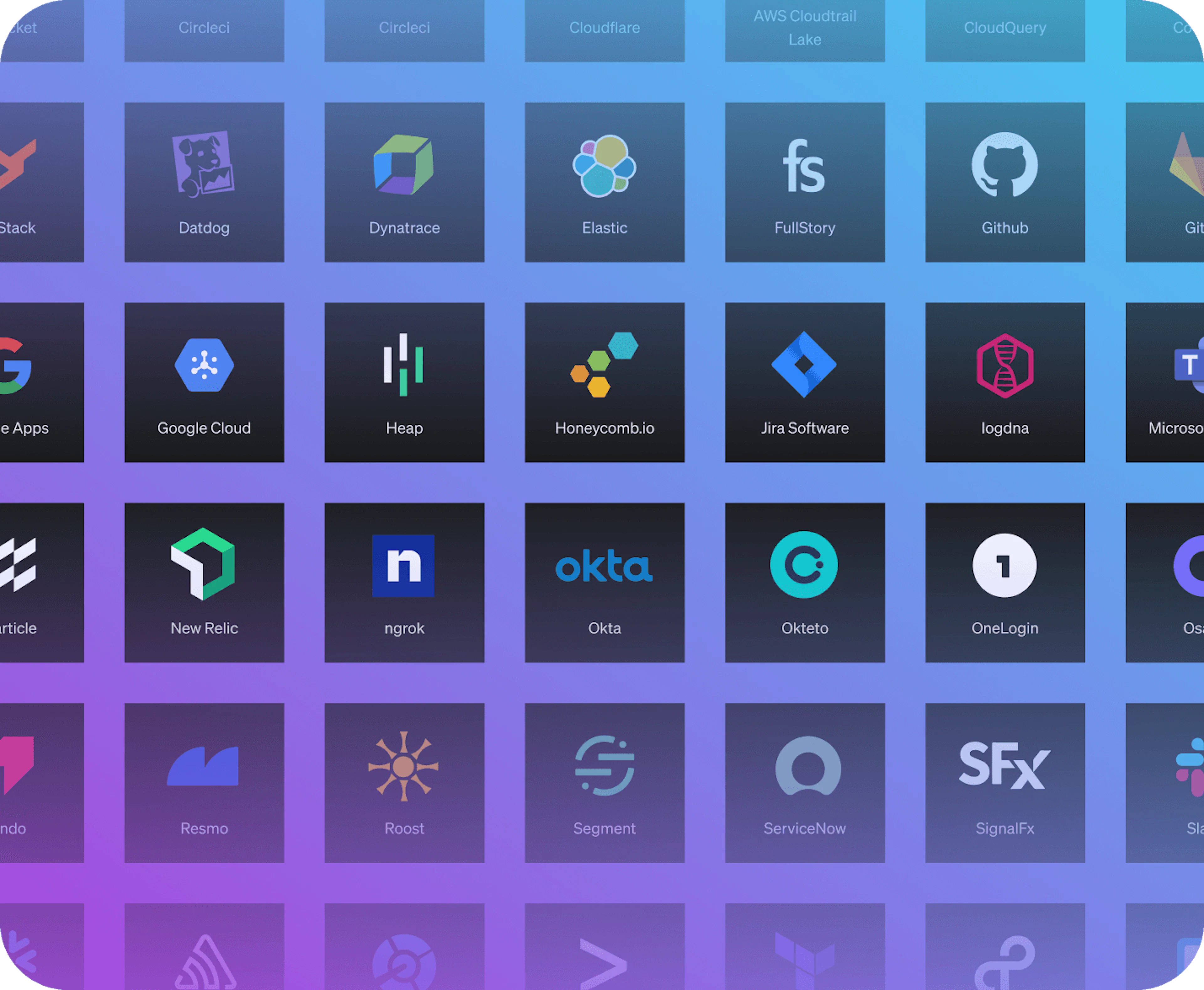 easily integrate feature management