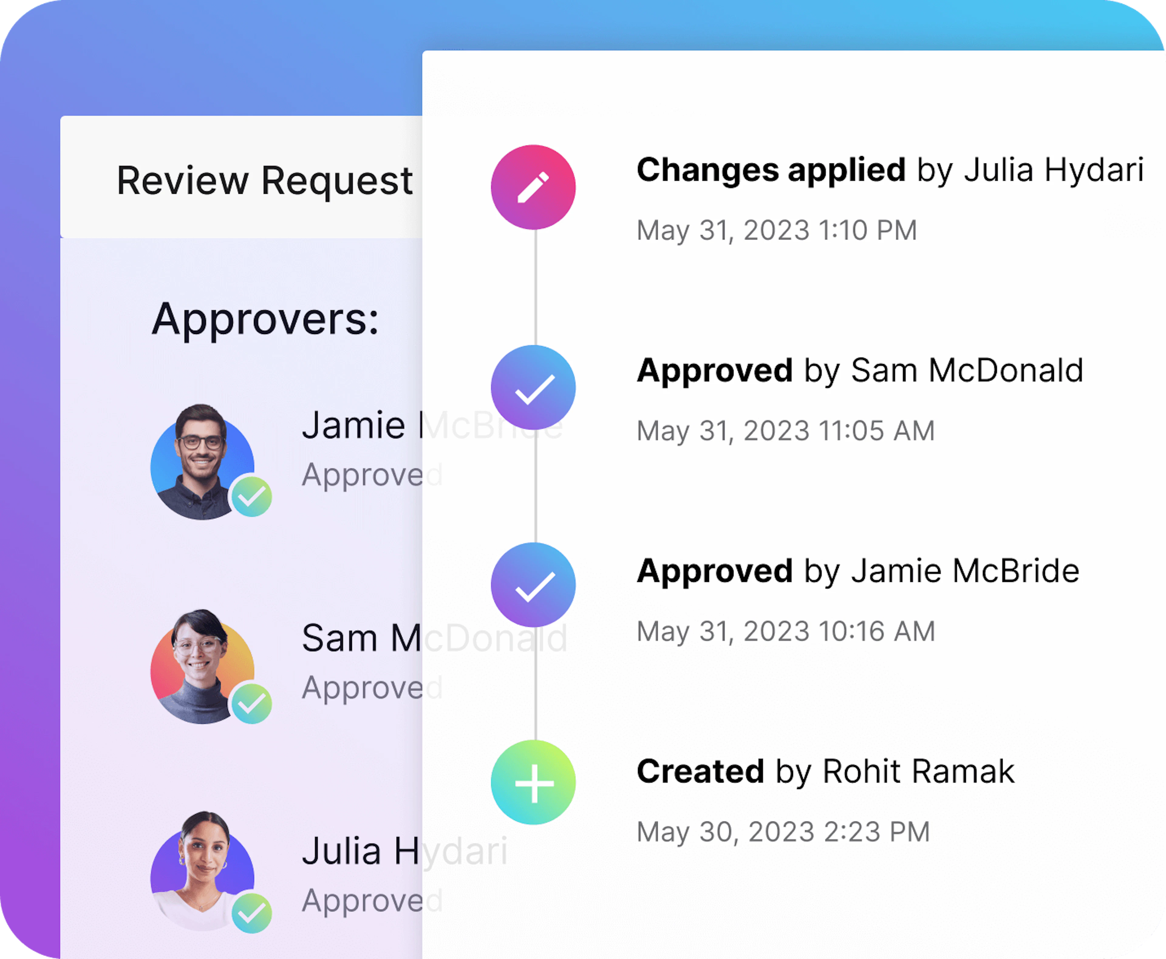 governance workflows