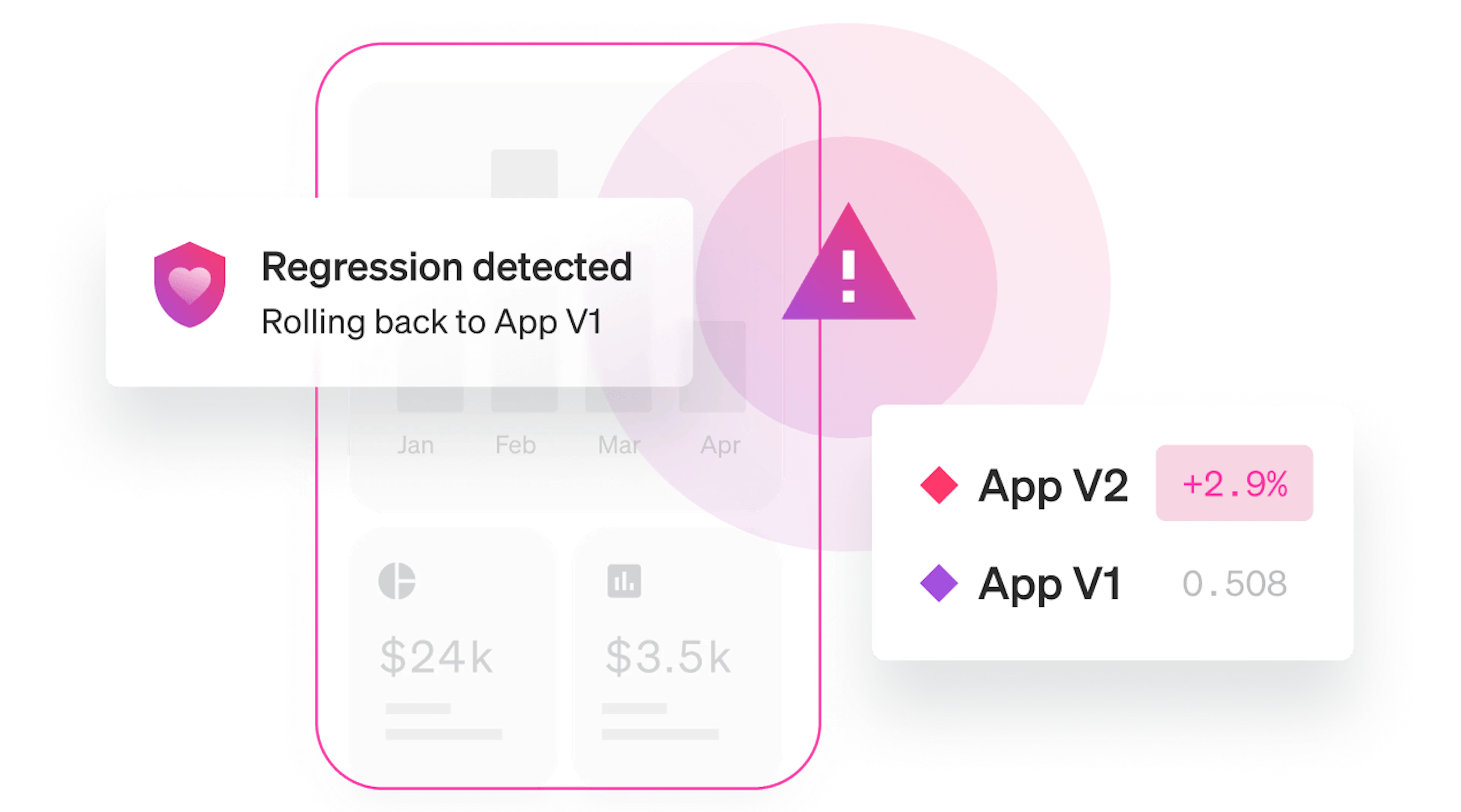 de-risk releases card