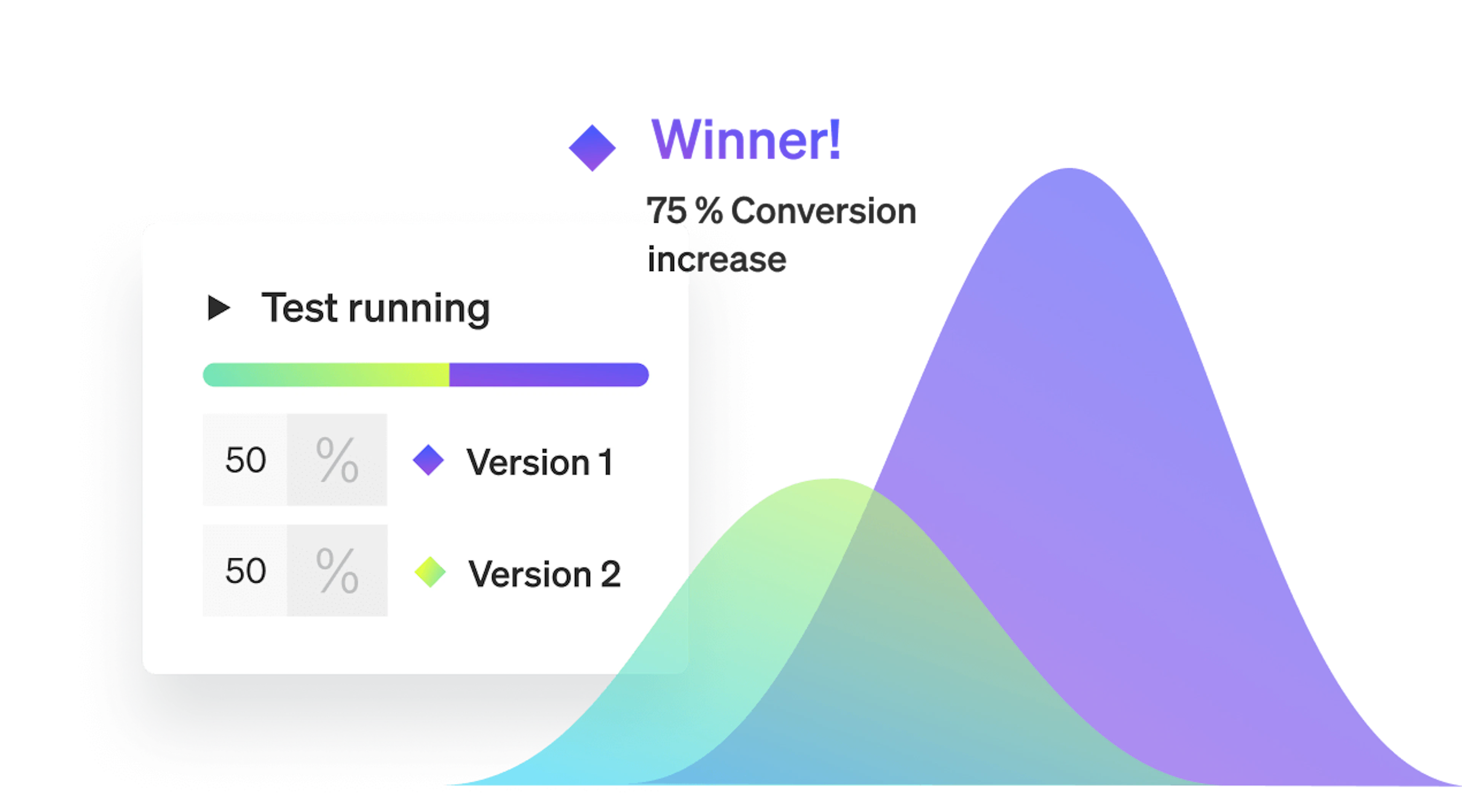 measure every feature card