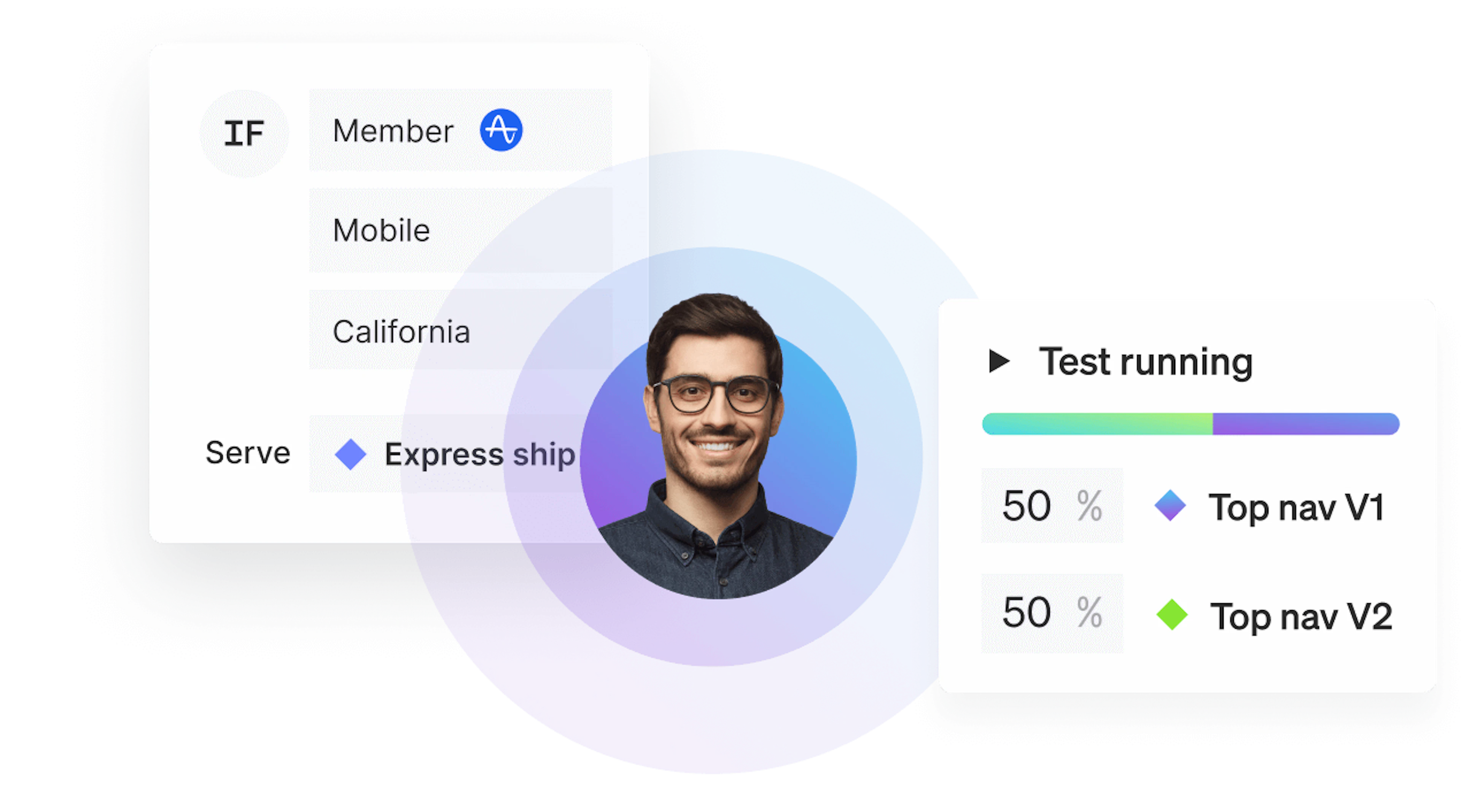 customer engagement ui