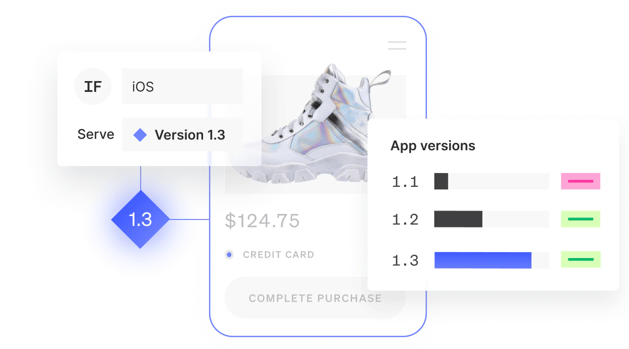 omnichannel excellence