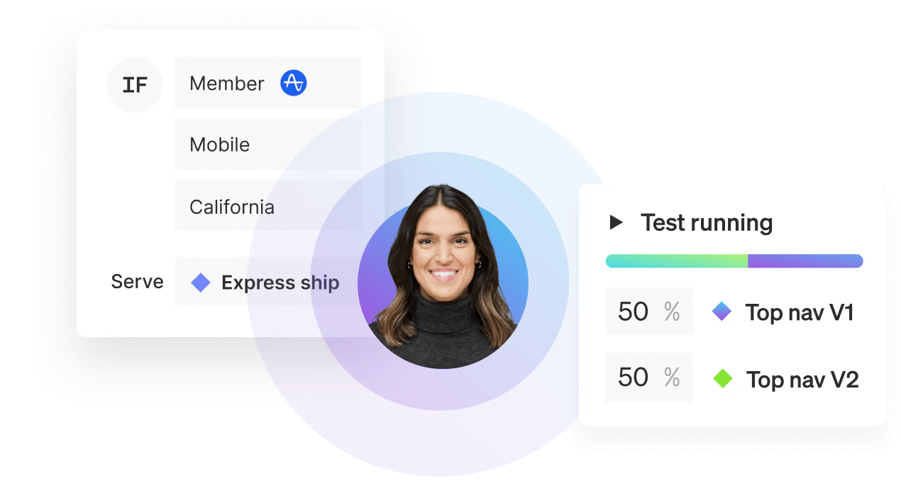 global software targeting