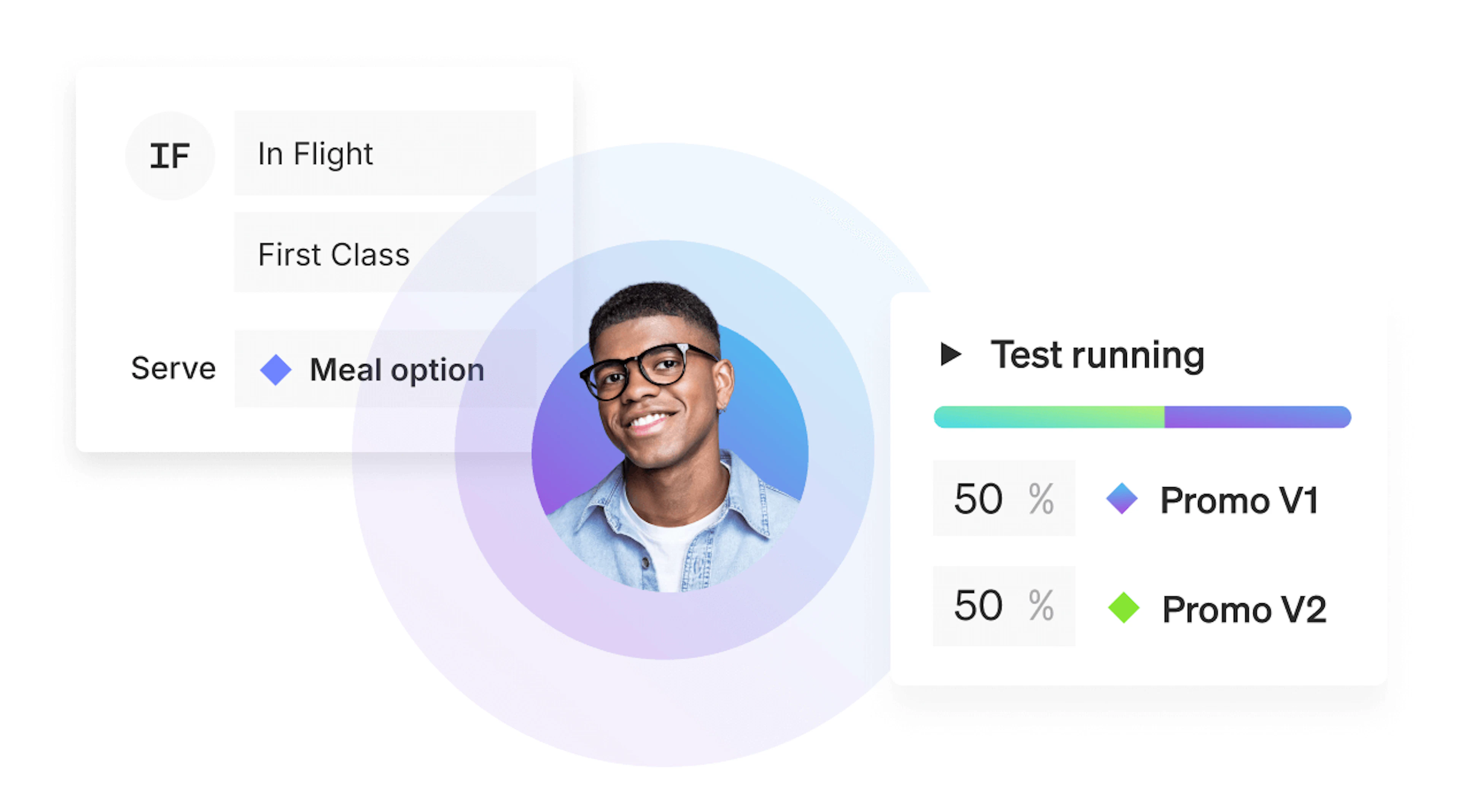 personalization at scale ui
