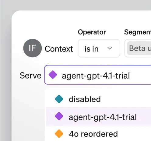 Multi-dimensional targeting built for real-world use