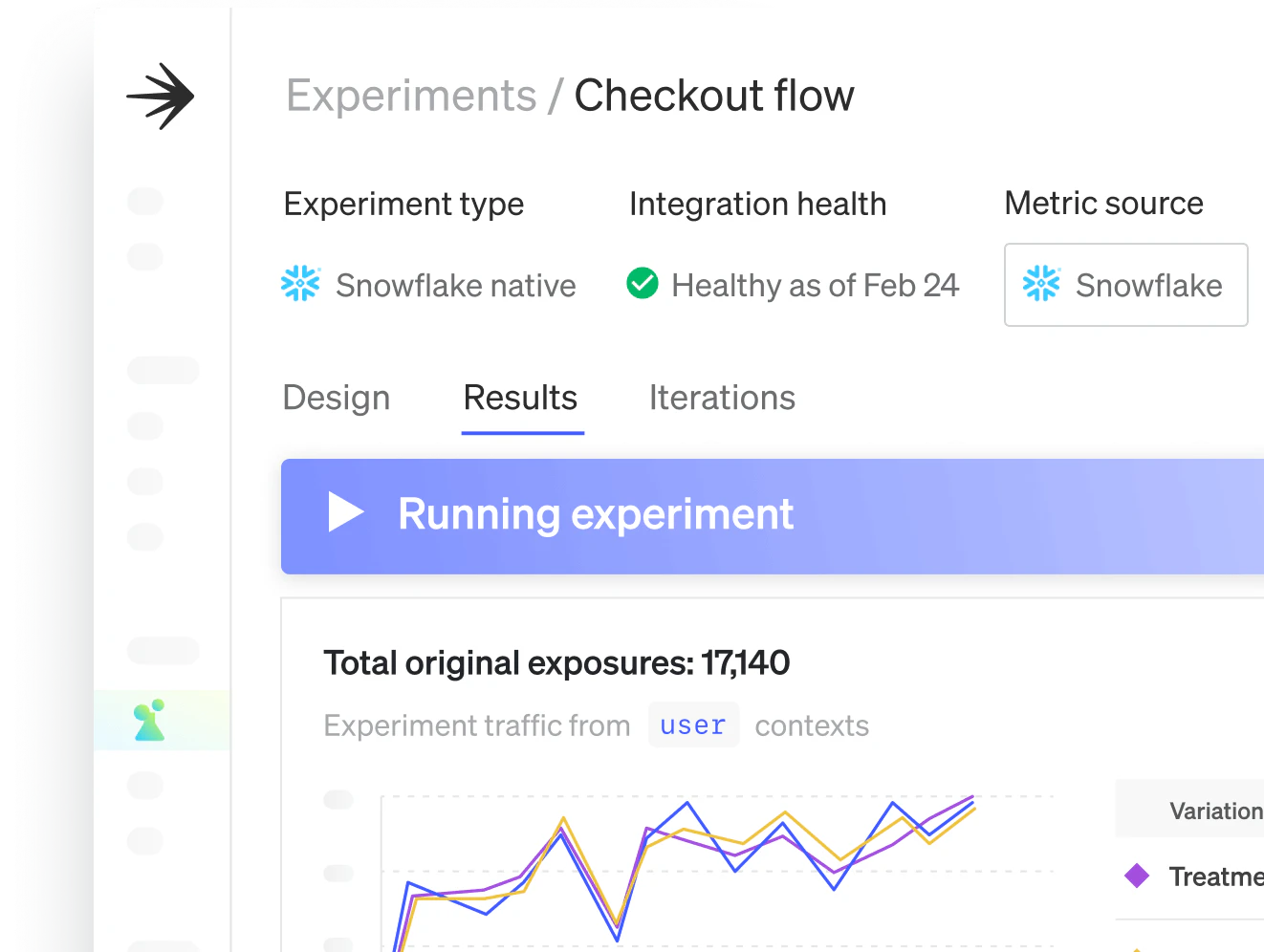 checkout-flow-snowflake-warehouse-launchdarkly