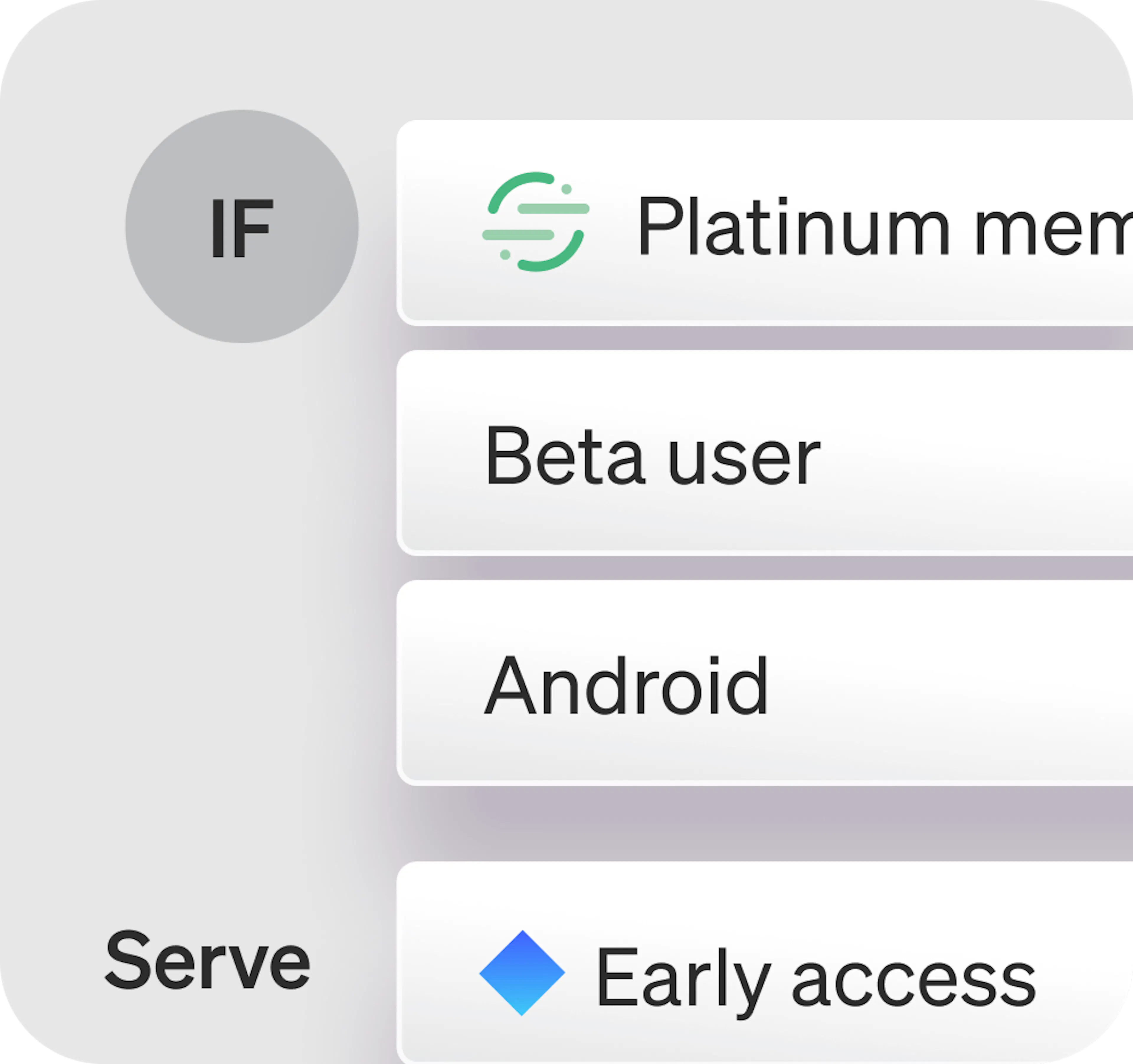 Multi-context targeting by any attribute
