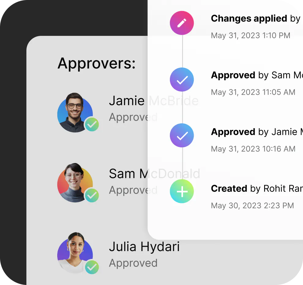 Enterprise-grade governance