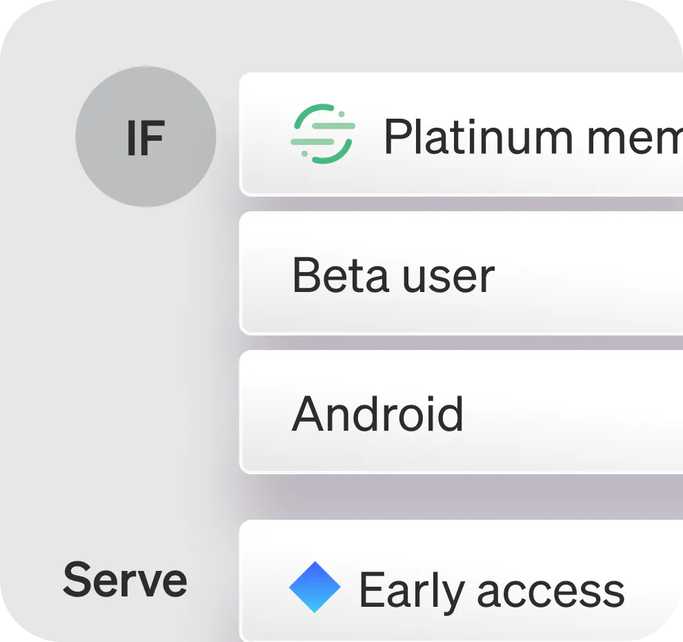 Target by any dimension