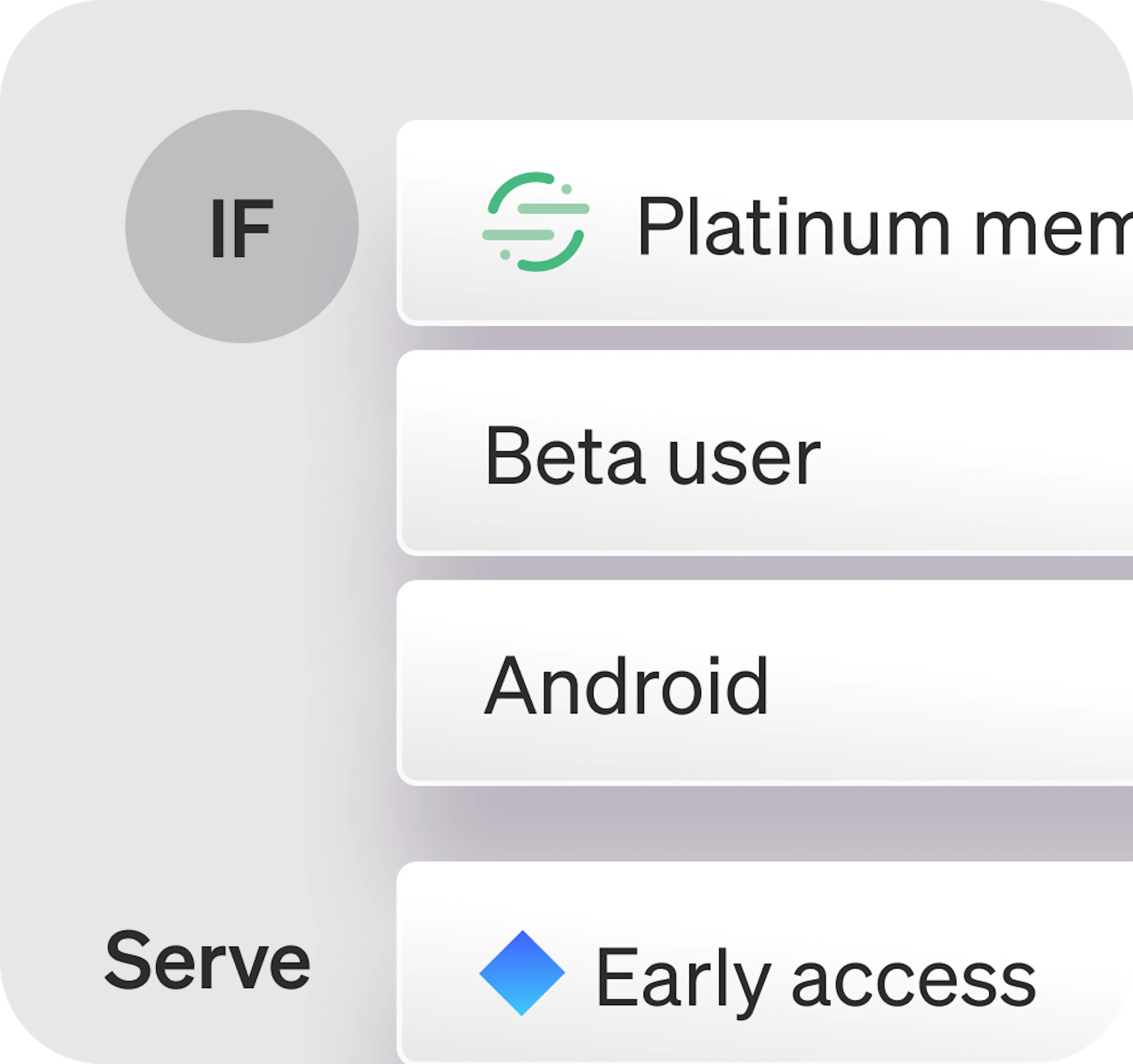 Target by any dimension