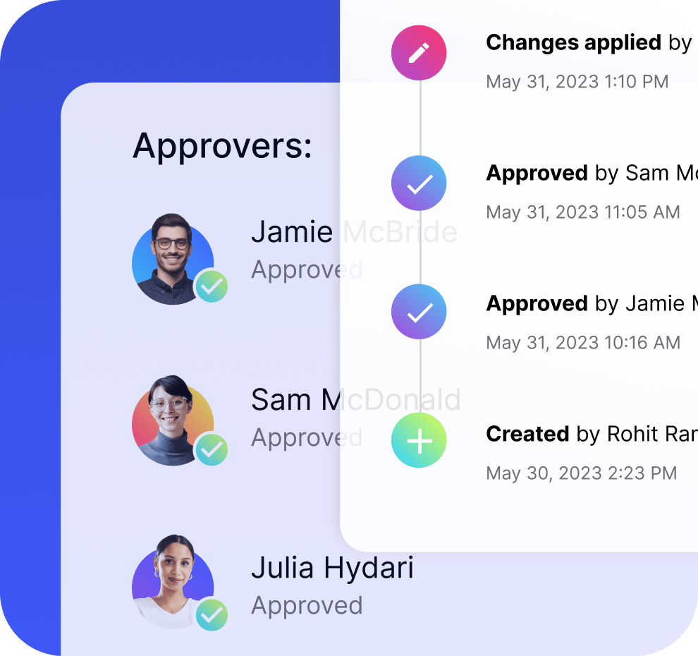 Audit trails, approval workflows, and fine-grained access