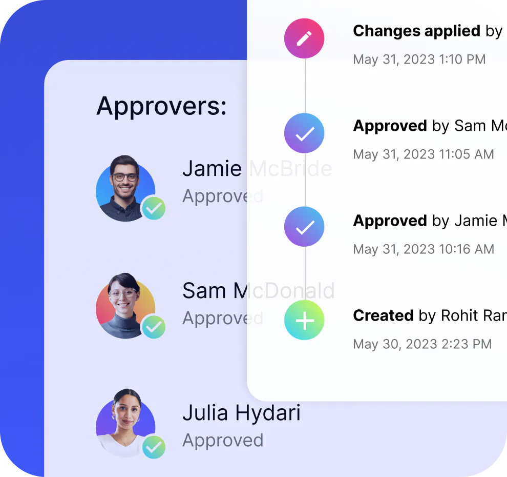 Audit trails, approval workflows, and fine-grained access
