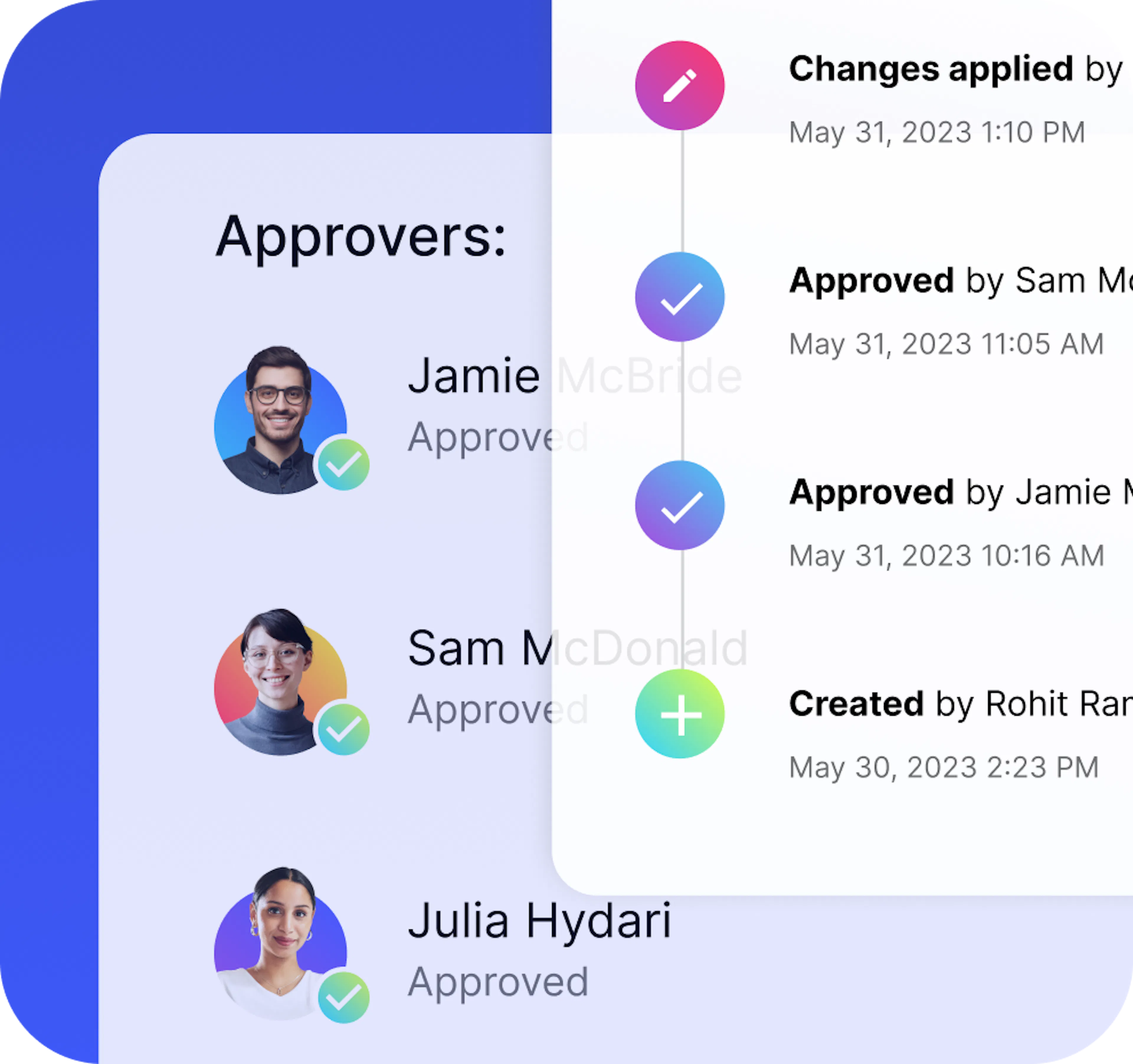 Audit trails, approval workflows, and fine-grained access