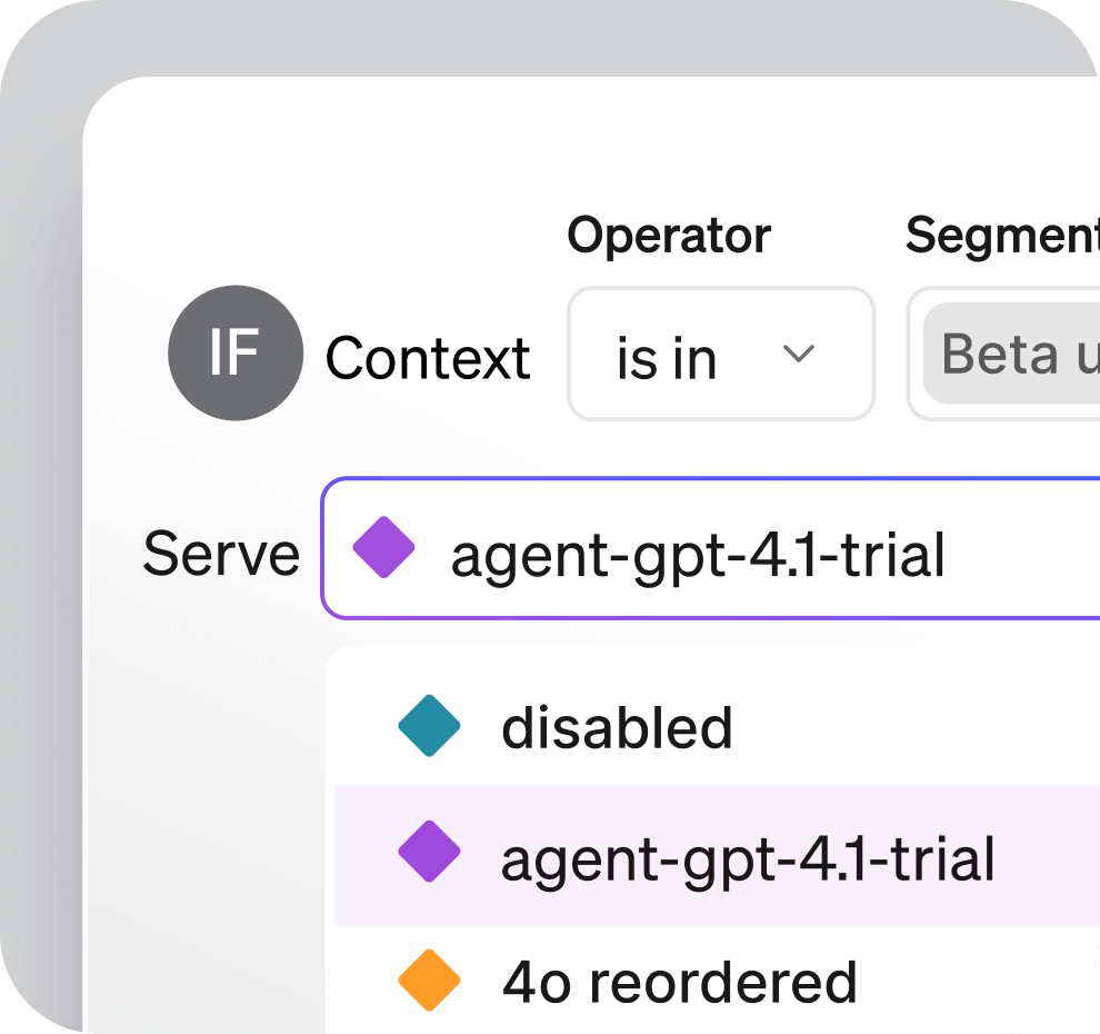 Integrated A/B testing with flag chaining