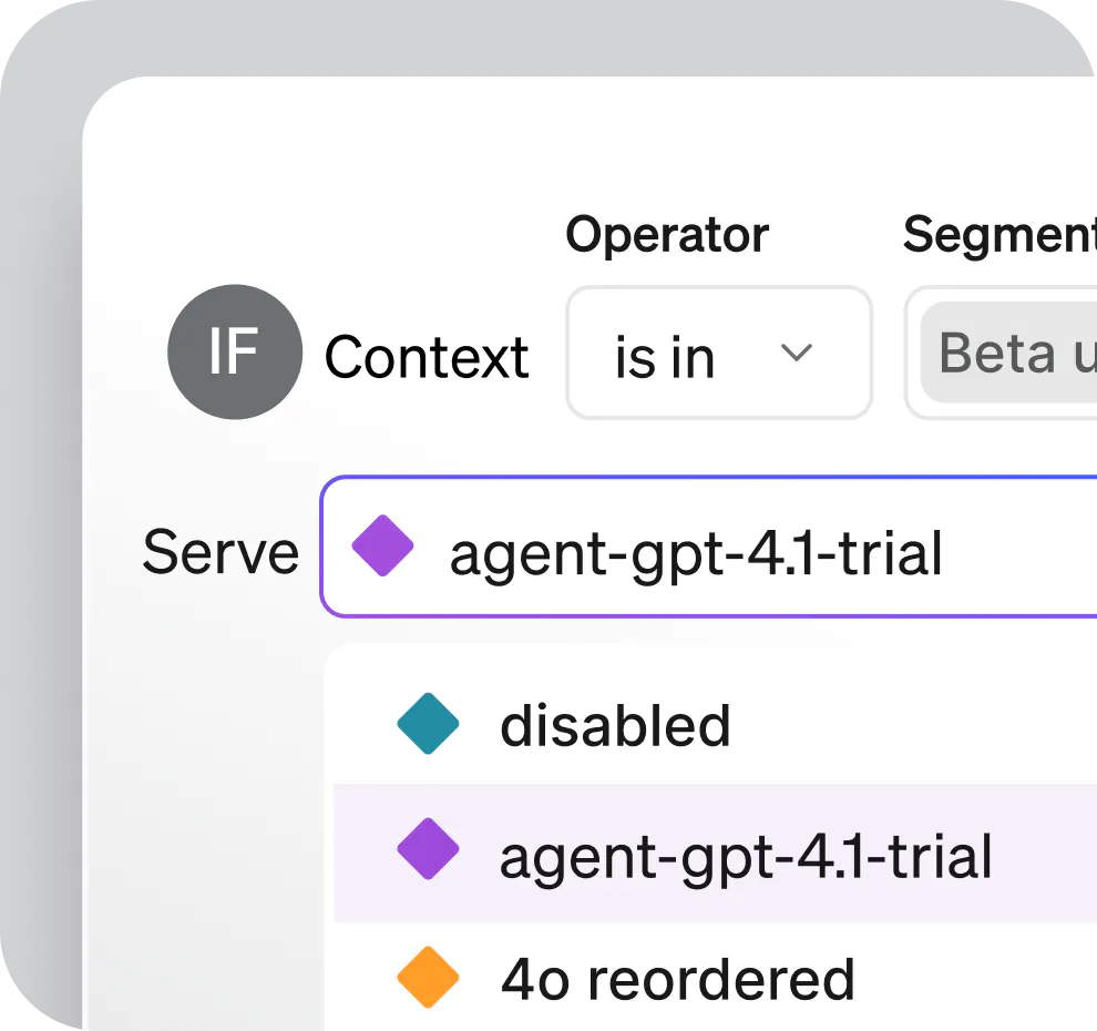 Integrated A/B testing with flag chaining
