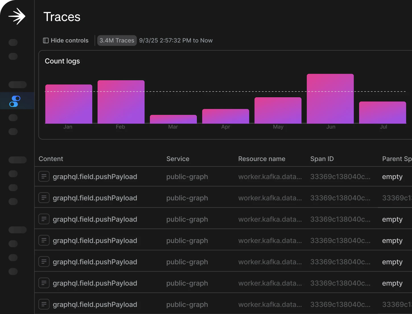 platform observability ui traces