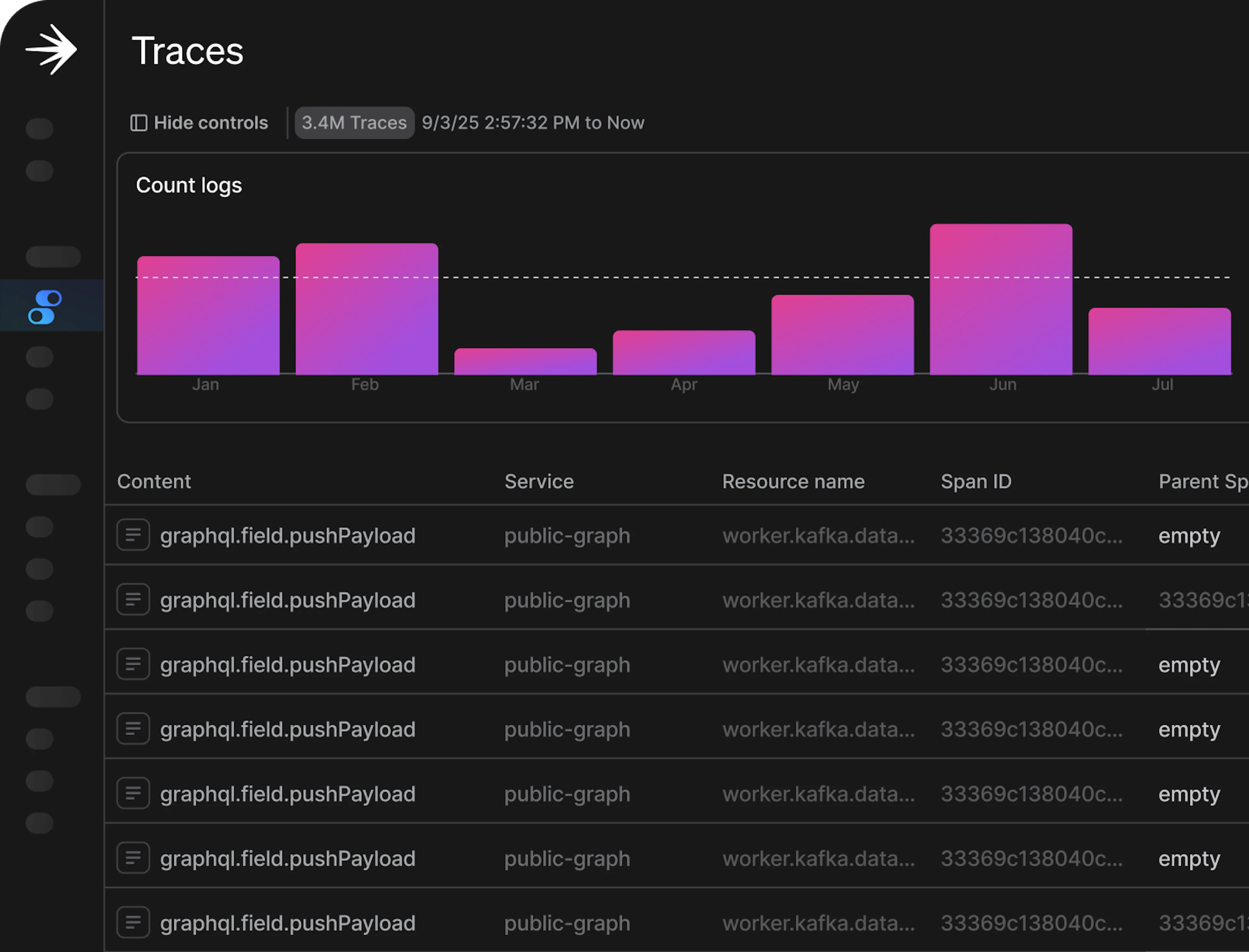 platform observability ui traces
